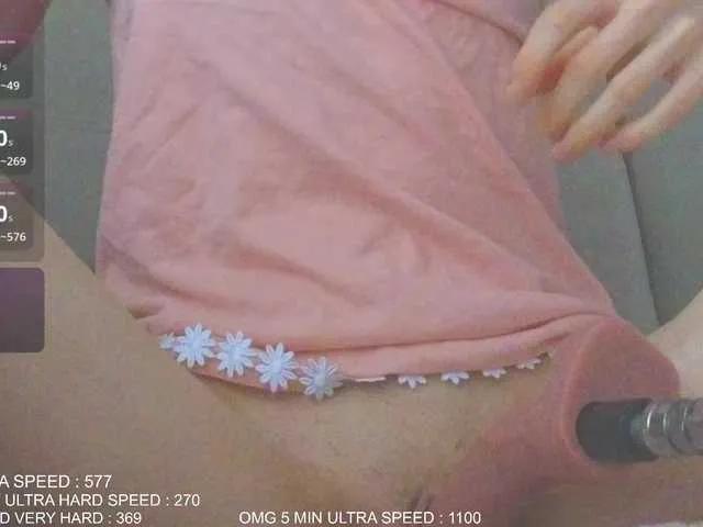 Freechat Sunny-Rose on BongaCams