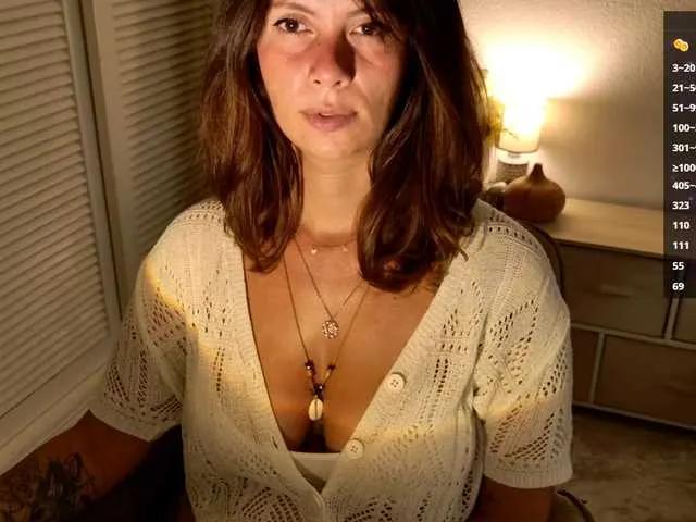 Offline SweetLilLulu on BongaCams