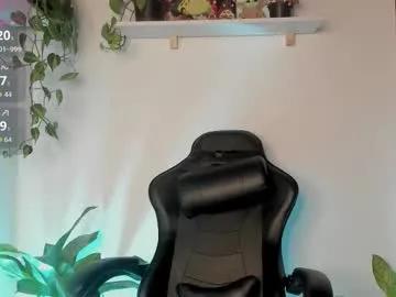 Away cherrybr_ on Chaturbate