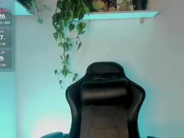 Away cherrybr_ on Chaturbate