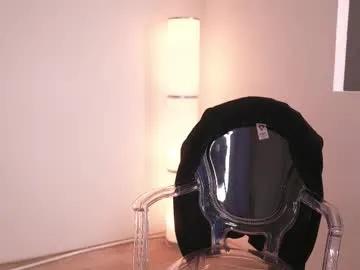 Freechat mimilicks on Chaturbate