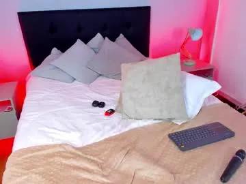 na_yeon_ — CrazyGoal: Welcome guys! Today each goal will be a teasing with my body #latina #new #femdom #natural #feet