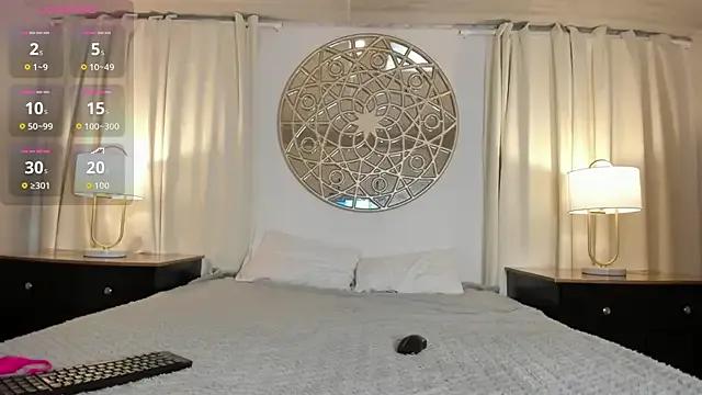 StripChat Bambi_cutee is Freechat Bambi_cutee — spitting and spanking pussy