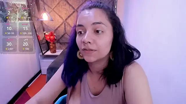 Kiara_Cruz__ — SPANK MY ASSX7+ANAL PLUG
