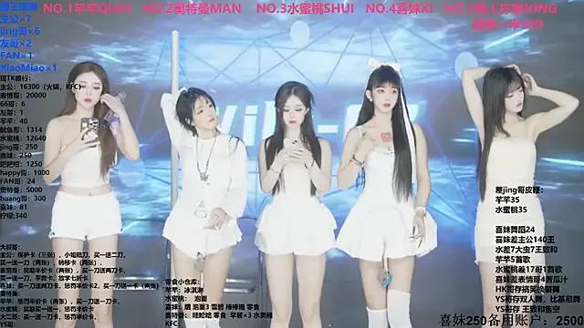 StripChat Wily-07 is Freechat Wily-07 — Freechat on StripChat